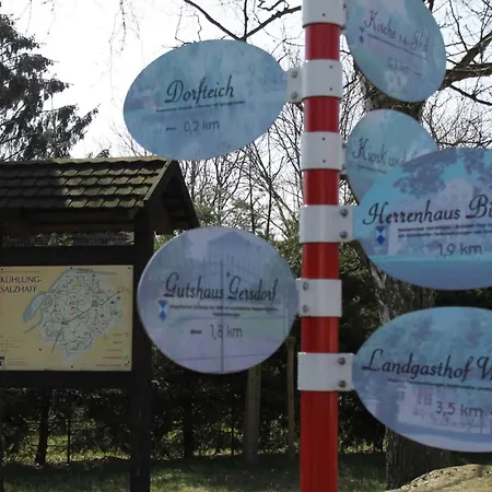 Am Kleinbauernhof Bei Kuehlungsborn Gersdorf (Mecklenburg-Vorpommern)